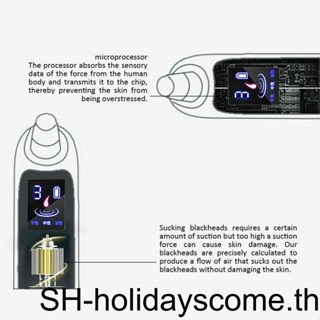 【Hclm】เครื่องดูดสิวเสี้ยนไฟฟ้า ทําความสะอาดรูขุมขน 3 โหมด UK