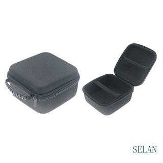 Selan กระเป๋าเคสป้องกัน สําหรับ Beelink SER6 Pro SER5 R5 EQ59 SEi10 12 Mini PC