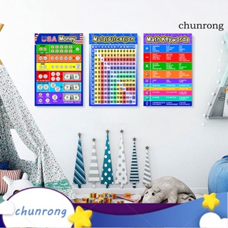 Chunrong โปสเตอร์กระดาษ UV ลายตัวอักษรคณิตศาสตร์ เพื่อการเรียนรู้ สําหรับเด็กก่อนวัยเรียน