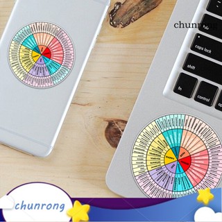 Chunrong สติกเกอร์ กันน้ํา มีกาวในตัว ใช้ซ้ําได้ สําหรับติดตกแต่งตู้เย็น 2 ชิ้น