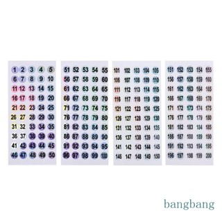 Bang สติกเกอร์ฉลากดิจิทัล ทรงกลม 1 ถึง 200 มีกาวในตัว สําหรับติดตกแต่ง