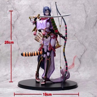 ((พร้อมส่ง) ฟิกเกอร์อนิเมะ Fate Grand Orde Berserker Yuanlai Guang 1/7 บรรจุกล่อง