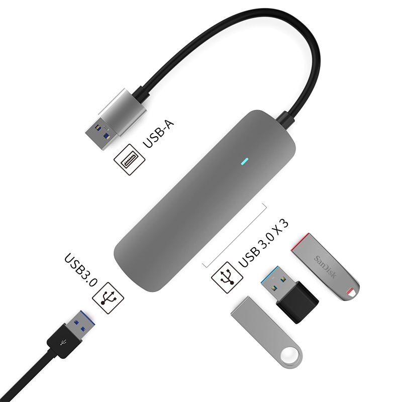 มัลติฟังก์ชั่นจริง USB 3.0 Type-c Extender Hub 5Gbps Hub Docking Station สําหรับ IPhone Airpods IPad