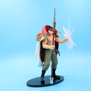 ฟิกเกอร์ รูปการ์ตูนญี่ปุ่น เหมือนจริง สําหรับตกแต่งบ้าน