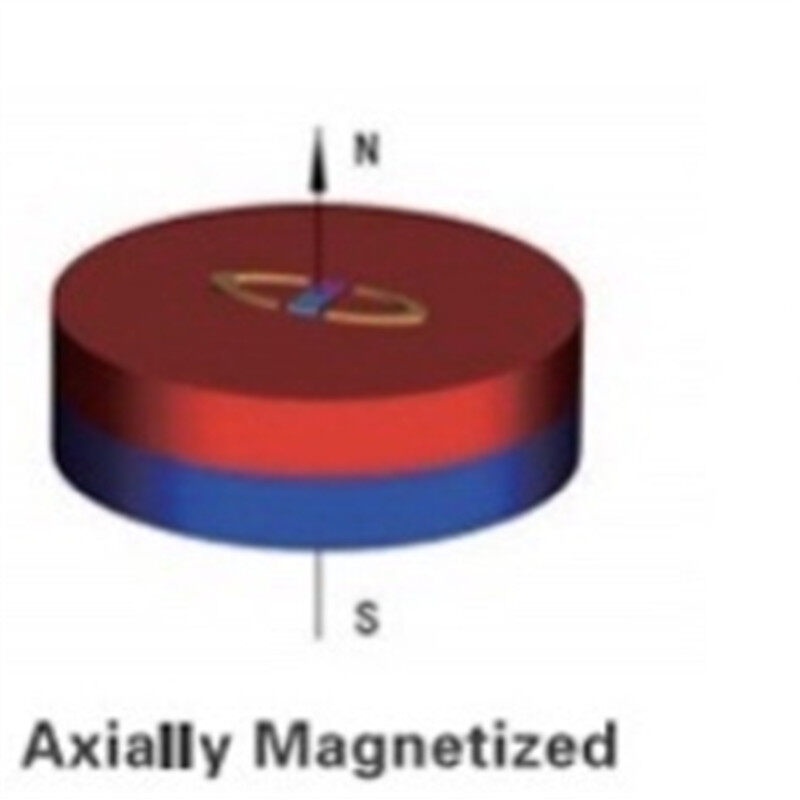 1/5ชิ้น แม่เหล็กนีโอไดเมียม 20x20มิล Neodymium Magnet 20*20mm แม่เหล็กแรงสูง 20x20mm แม่เหล็ก ทรงกระบอก 20*20มิล - รูปที่ 3