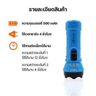 ไฟฉาย ไฟฉายขนาดพกพา LED ส่องสว่าง ทนทาน มีที่ชาร์จในตัว HL-881 ปรับความสว่างได้ 2 ระดับ พกสะดวก สามารถเอนกประสงค์