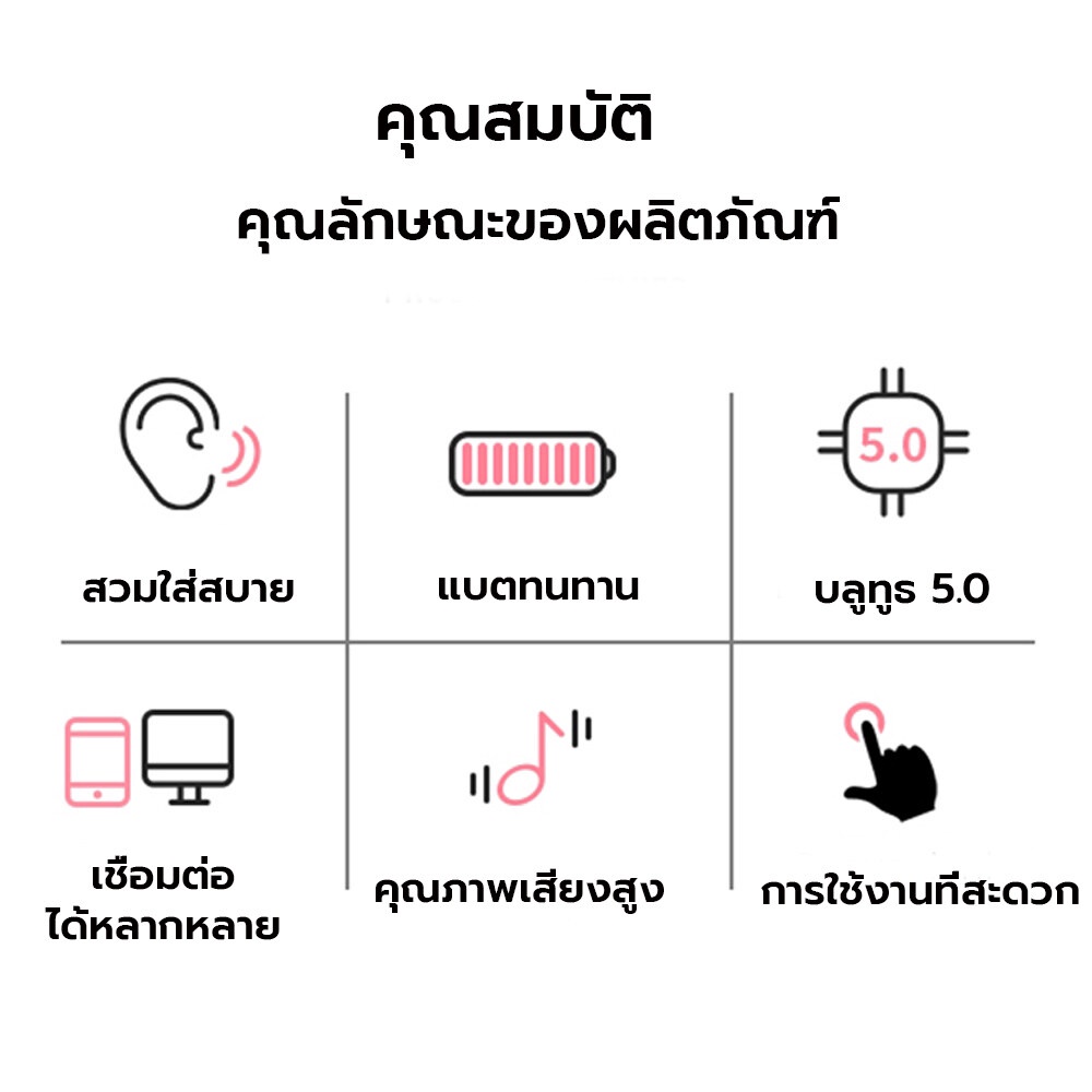 หูฟังบลูทูธไร้สาย ครอบหู เล่นเกม/เพลง บลูทูธ5.0 ใช้ได้คอมและมือถือ เสียง4D ลดเสียงรบกวน ชาร์จUSB และเสียบแมมได้
