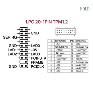 Ace TPM 1 2 โมดูล 20Pin โมดูลรักษาความปลอดภัย การ์ดรีโมต โมดูลเข้ารหัส บอร์ดรักษาความปลอดภัย อุปกรณ์เสริม สําหรับ GIGABYT