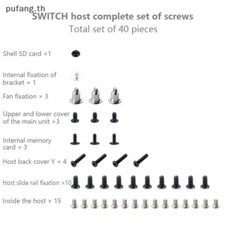 Pufang ชุดสกรู แบบเปลี่ยน สําหรับเกมคอนโซล Lite Console Phillips Y Host Screw 40 ชิ้น