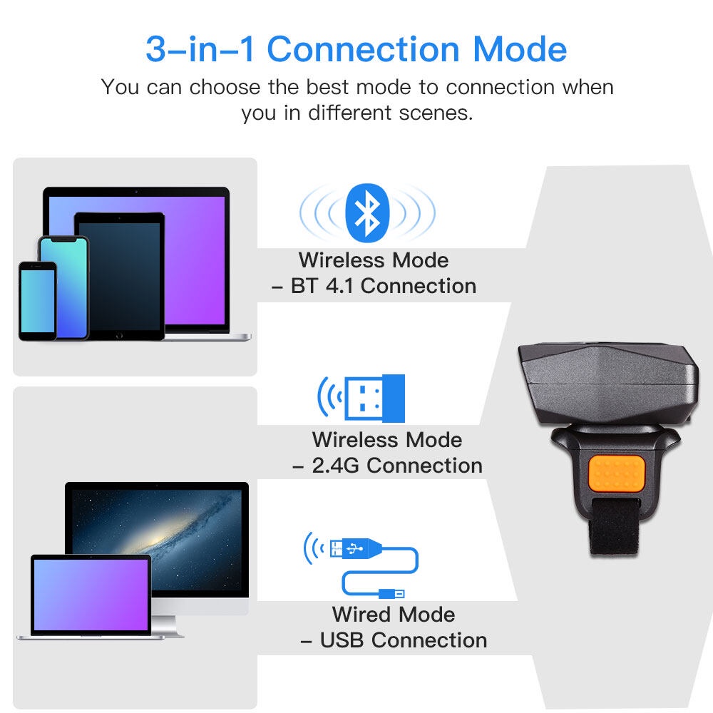 Eyoyo 3-in-1 เครื่องสแกนบาร์โค้ด ไร้สาย 2D 2.4G บลูทูธ แบบพกพา ขนาดเล็ก อ่านบาร์โค้ด รูปภาพ 1D QR PDF417 ราคา ถูกที่สุด ดีลบีเคเค แกลเลอรีภาพที่ 5