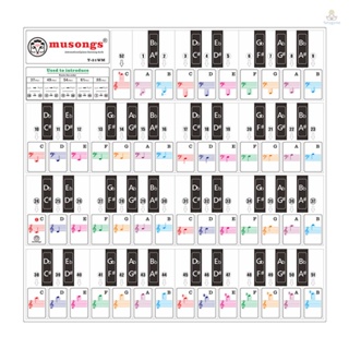 สติกเกอร์คีย์บอร์ดเปียโน 37 49 61 88 คีย์ แบบใส พร้อมเสียงดนตรี ถอดออกได้ สําหรับเด็กหัดเล่น