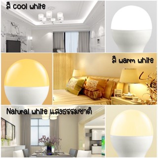 อุปกรณ์ไฟฟ้า หลอดไฟ Smart LED + Remote ความสว่าง 9W/12W แบบควบคุมด้วยรีโมทไร้สาย ขั้ว E27 Wireless