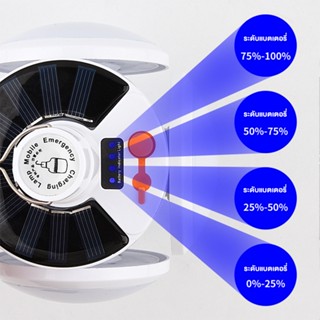 อะไหล่หลอดไฟ โคมไฟแขวน LED 5 ดวง ชาร์จได้ 2 ระบบ แสงอาทิตย์ และไฟบ้าน พร้อมสายชาร์จ