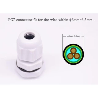 Sonoff กล่องกันน้ำ IP66 สำหรับอุปกรณ์ Sonoff - IP66 Waterproof Case