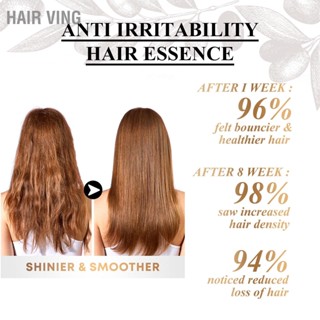 HaiR Ving เซรั่มอาร์แกนออยล์ ชายน์ ฟริซ คอนโทรล ดราย แดมเมจ แฮร์ รีแพร์ เอสเซนเชียลออยล์ 30มล