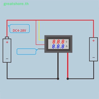 Greatshore โวลต์มิเตอร์แอมมิเตอร์ LED DC 10A สําหรับรถยนต์ รถจักรยานยนต์