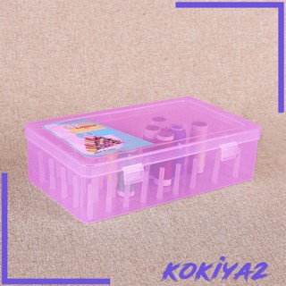 [Kokiya2] กล่องเก็บม้วนด้าย แบบใส สําหรับจักรเย็บผ้า