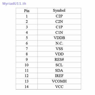 Myriadu โมดูลหน้าจอ OLED 0.69 นิ้ว TSWCG02 96*16 SSD1306 I2C IIC สําหรับ TS100 TS08