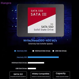 Hanpro&gt; ฮาร์ดดิสก์ไดรฟ์ Ssd SATAIII 2TB 2.5 นิ้ว 1TB 500GB ความเร็วสูง สําหรับ PC แล็ปท็อป mac