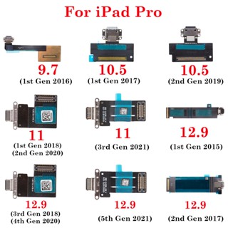 พอร์ตชาร์จ USB สายเคเบิลเชื่อมต่อข้อมูล สําหรับ iPad Pro 9.7 10.5 11 12.9 นิ้ว 1st 2nd 3rd 4th 5th Generation