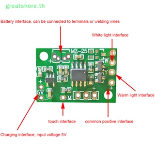 Greatshore บอร์ดวงจรไฟ LED 5V แบบพกพา อุปกรณ์เสริม TH