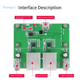 Rox ฮับขยาย USB อีเธอร์เน็ตคู่ พร้อมเคส สําหรับ RaspberryPi Zero 2W