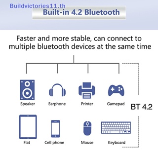 Buildvictories11 อะแดปเตอร์การ์ดรับสัญญาณ WIFI ไร้สาย บลูทูธ 4.2 PCI-E 1200Mbps ความเร็วสูง คุณภาพสูง