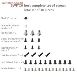 Thsun ชุดสกรูคอนโซลเกม แบบเปลี่ยน สําหรับ Phillips Y Host Screw 40 ชิ้น