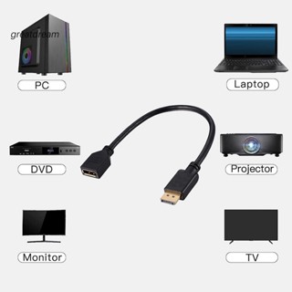 Gr สายเคเบิลอะแดปเตอร์ Dp1.2 4k Dp1.2 4k Hd-compatible to Mini Dp คุณภาพสูง Plug and Play Converter สําหรับแล็ปท็อป