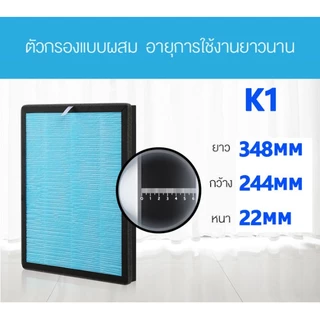 ราคาโปรโมชั่น 4.4 ไส้กรองเครื่องฟอกอากาศ รุ่น AV-001 IM-001, IM-002, IM-003, IM-004 AVANA MGT WORLDTECH