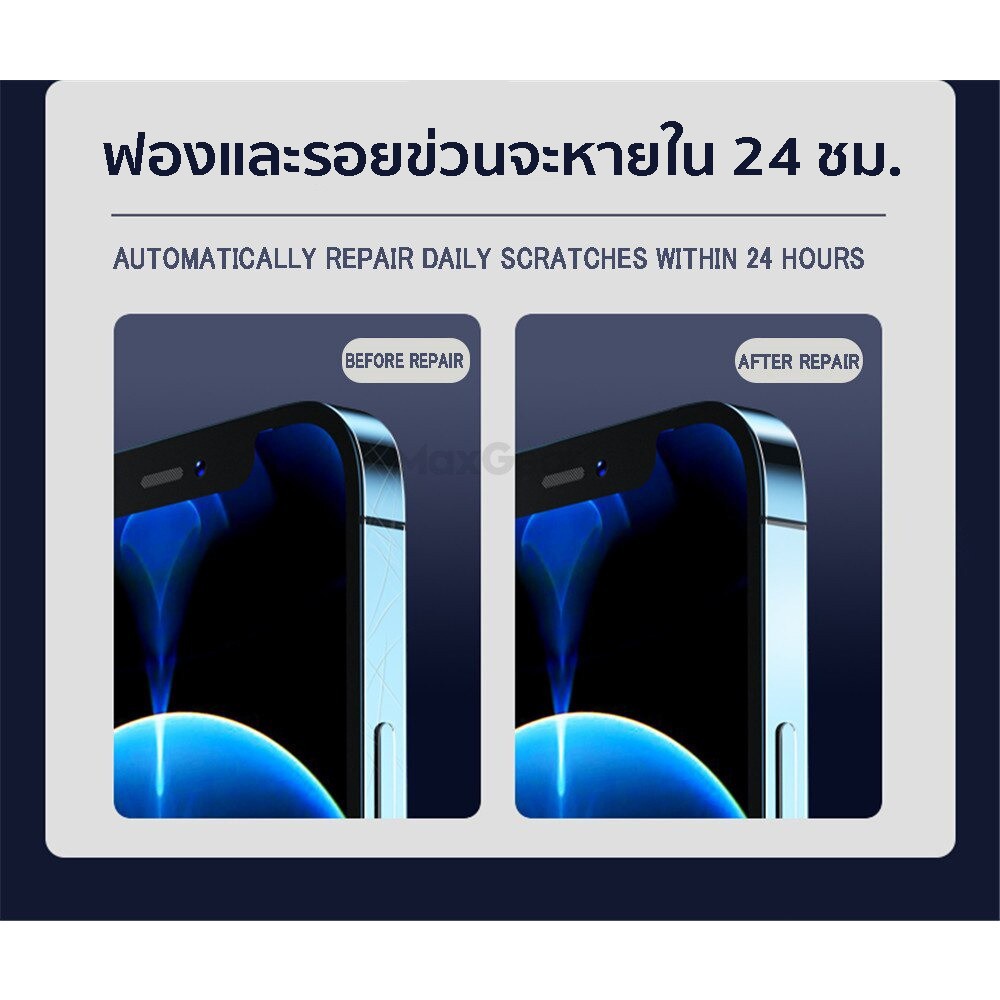 ฟิล์มกันรอย ขอบข้าง สำหรับไอโฟน17 16 15 14 13 12 11 for iPhone pro max iPhone12ProMax สำหรับiPhone 12Proฟิล์มขอบข้าง#SC - รูปที่ 4
