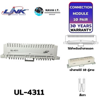 COINSคืน15%⚡FB9JMZV6⚡ LINK UL-4311 สีเทา TELEPHONE CONNECTION MODULE 10 PAIR รับประกัน 30ปี