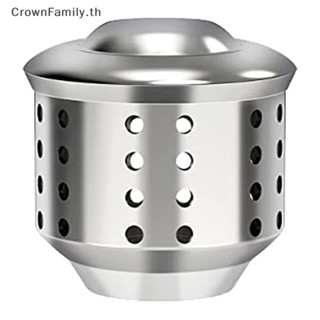 [CrownFamily] ฝาครอบวาล์วเครื่องชงกาแฟ เอสเปรสโซ่ แบบสเตนเลส