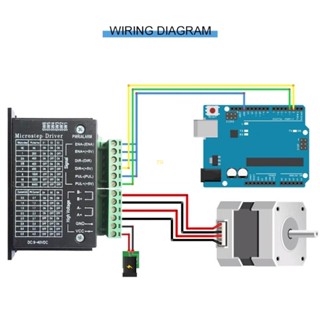 Yu DC9-60V บอร์ดไดรเวอร์สเต็ปมอเตอร์ Cnc 32 ควบคุมไดรเวอร์สเต็ป Cnc ใช้งานง่าย