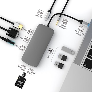 อะแดปเตอร์ฮับ Type C เป็น HDMI PD100W HDMI 100M RJ45 อเนกประสงค์