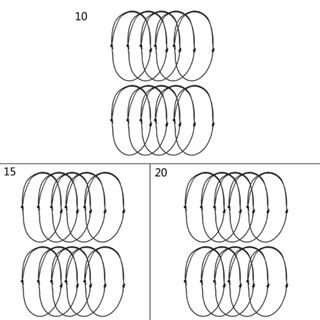 【CH*】สายเชือกหนัง ผูกปม ปรับได้ สีดํา สําหรับทําเครื่องประดับ สร้อยคอ เชือก 10 แพ็ค