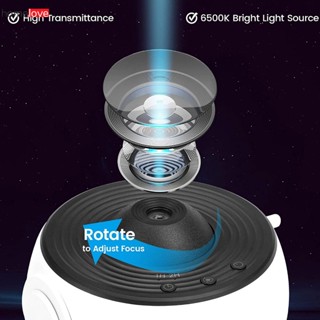 New Galaxy Projector Night Light 12in1 Galaxy Star Night Light Galaxy Projector Lamp 360° Rotate Star Sky Lamp แสงออโรร่าดวงจันทร์ homelove