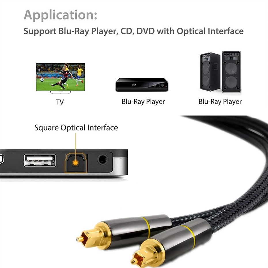 สายสัญญาณเสียงดิจิตอล Coaxial SPDIF Dolby 7.1 Soundbar 5.1 Toslink Fiber สําหรับกล่องทีวีลวด Soundbar เครื่องขยายเสียงซับวูฟเฟอร์