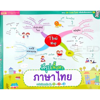 Bundanjai (หนังสือคู่มือเรียนสอบ) Thai Map สรุปเนื้อหาภาษาไทย ระดับมัธยมต้น ม.1-2-3