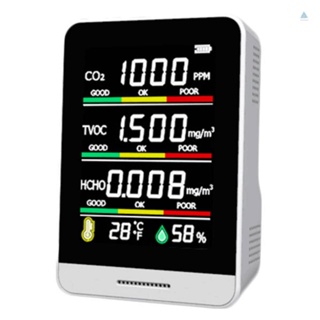 Tmt เครื่องตรวจจับความชื้น CO2 TVOC HCHO อัจฉริยะ ความแม่นยําสูง ตรวจจับคุณภาพอากาศ อเนกประสงค์ สําหรับบ้าน ตั้งโต๊ะ ในร่ม กลางแจ้ง