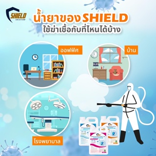 เครื่องไล่ยุง ทำควัน สโมค ฆ่าเชื้อ ไล่ยุง Shied Solution NEW!!สูตร ฆ่าเชื้อและไล่ยุง 5000ml. ฉีดพ่น ทำควัน ไล่ยุง