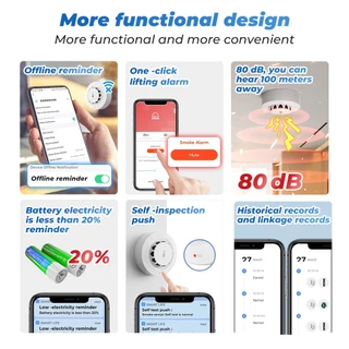 Smatrul Tuya เครื่องตรวจจับควันอัจฉริยะ Wifi 80db รองรับอุณหภูมิ และความชื้น สําหรับ Alexa Google Home Smart Life