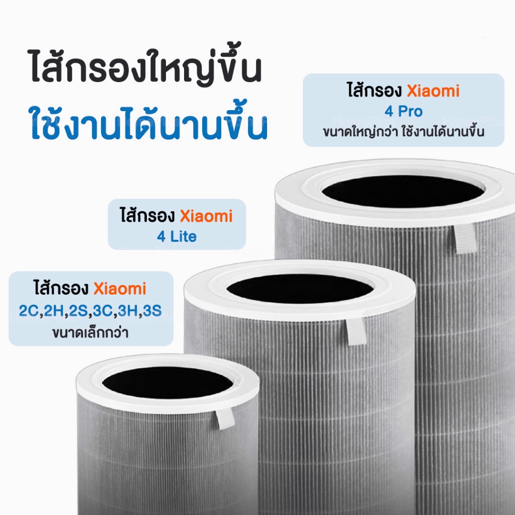ราคาโปร  (มี RFID)  Xiaomi Mi Air Purifier Filter ไส้กรองอากาศ xiaomi รุ่น 2S , 2C , 2H , Pro , 3C , 3H , 4lite， 4 Pro - รูปที่ 3