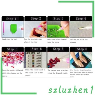 [Szluzhen1] สปริง พลอยเทียม 5D DIY