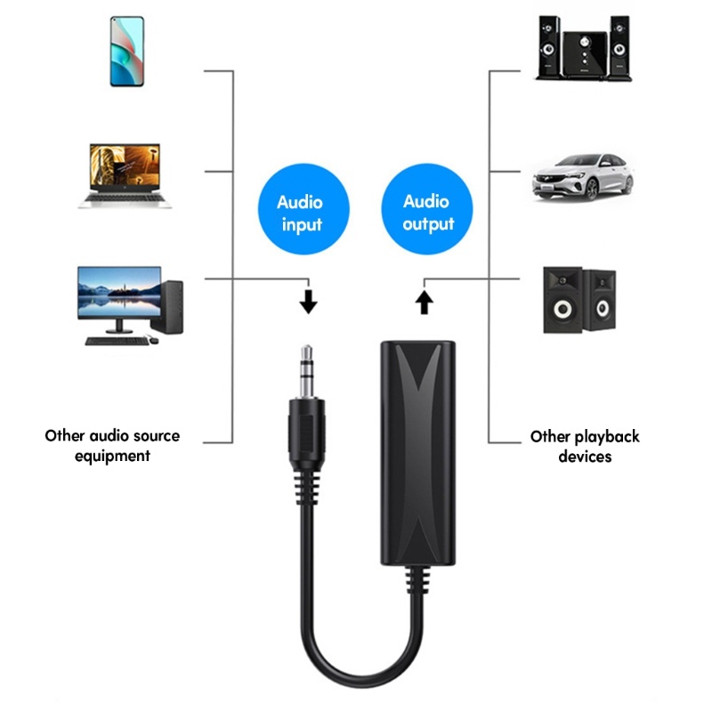 WU 3 5mmAux Noise Filter Ground Loop Noise Isolator ขจัด Buzzing