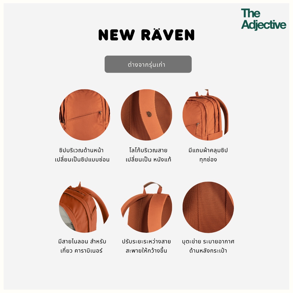 Fjallraven /Raven 20 /กระเป๋าเป้สะพายหลังดีไซส์เรียบง่าย สายและโลโก้หนังแท้ เป้เดินทาง เป้ท่องเที่ยว