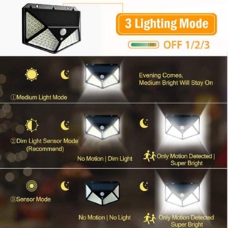 แสงสว่างจ้า Solar motion sensor light 100 LED 3 โหมด ไฟออก4ทาง ไฟติดผนังโซล่าเซลล์พลังงานแสงอาทิตย์ เซ็นเซอร์ *