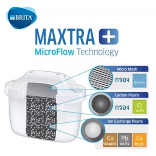 เครื่องใช้ไฟฟ้าในครัวขนาดเล็ก ไส้กรองน้ำ BRITA รุ่น MAXTRAplus  Pack 6 Pack 4 Pack 2 Pack1