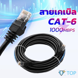 สายเคเบิล สายแลน LAN รองรับความถี่ 1000 Mbps ความยาว ภายนอก 5m-10m Network cable