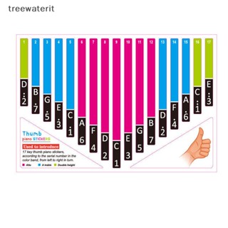 Tr สติกเกอร์คาลิมบา 17 คีย์ อุปกรณ์เสริม สําหรับผู้เริ่มต้น